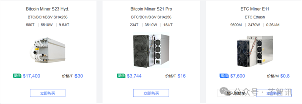 △比特大陆当前热销的矿机家具
