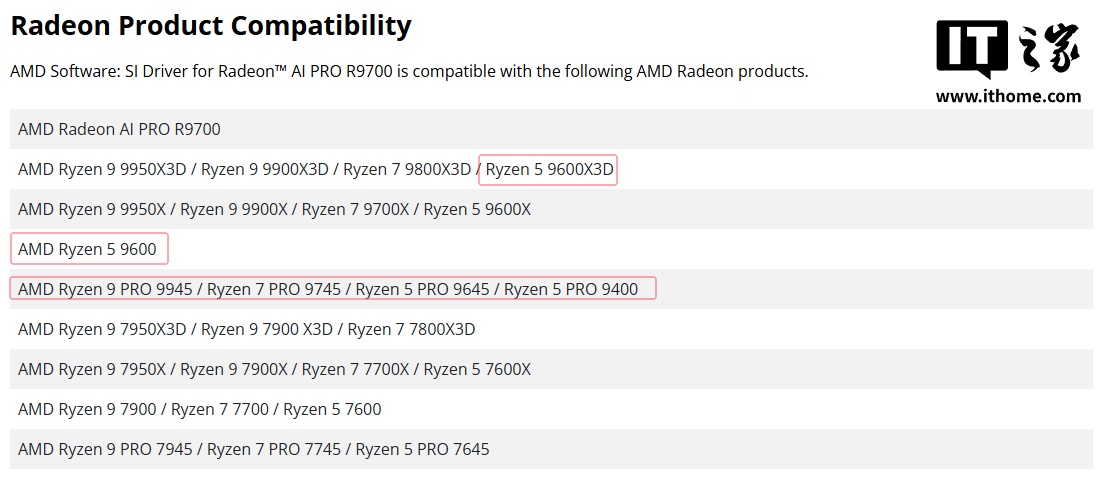 AMD R5 9600X3D 遭官方泄露，锐龙 9000 系列六核大缓存 CPU 入门型号