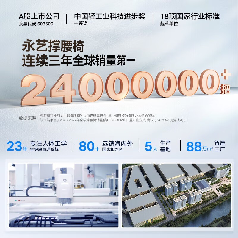 永艺撑腰椅沃克PRO全网椅京东优惠价407元