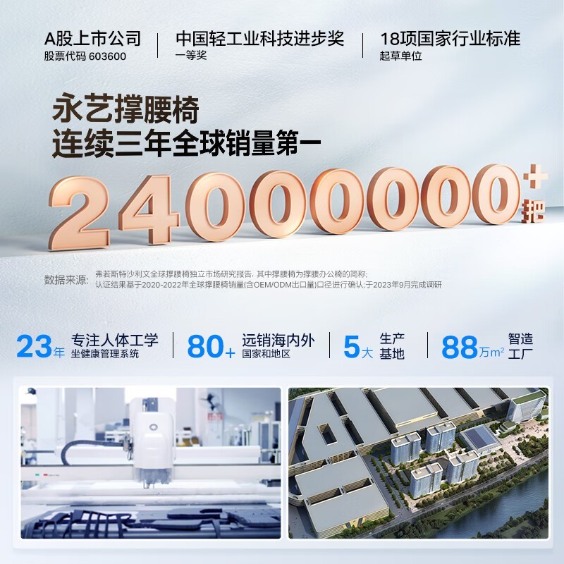 永艺沃克PRO人体工学椅限时特惠