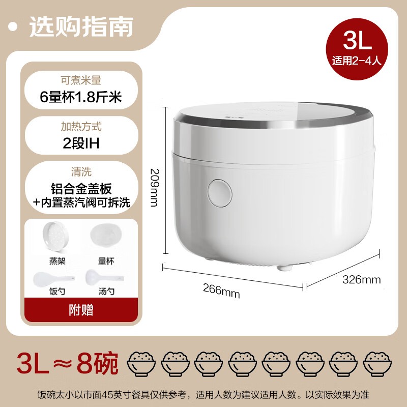 格力3L不锈钢0涂层IH电饭煲，京东价475元