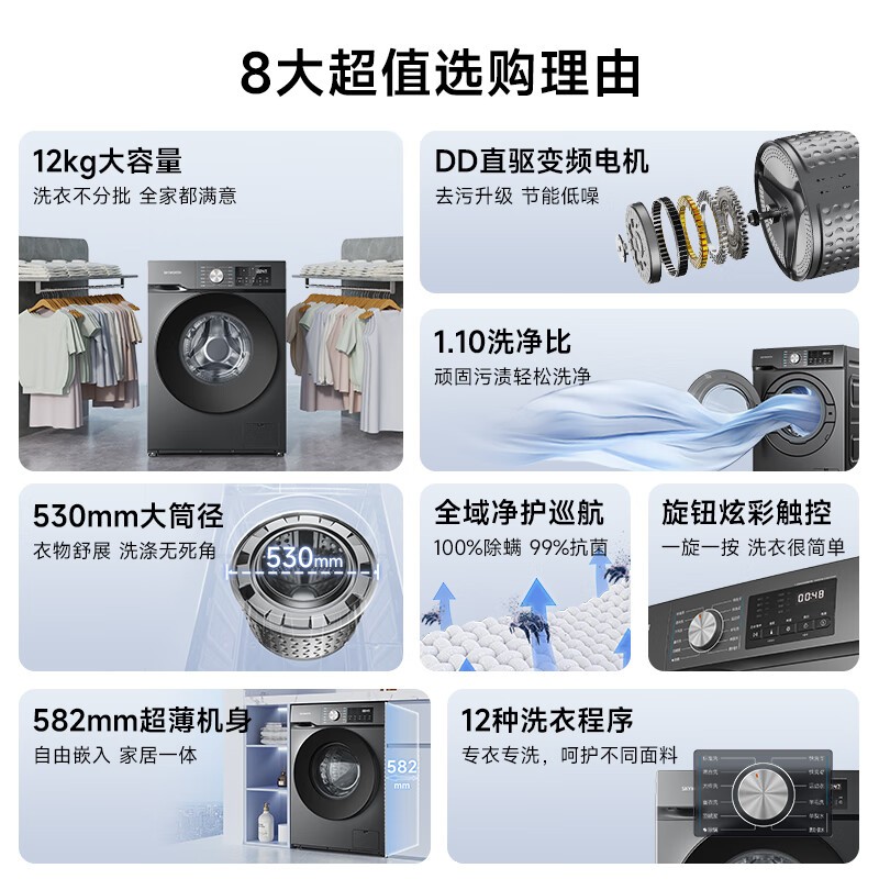 创维12公斤滚筒洗衣机，京东补贴后1039元