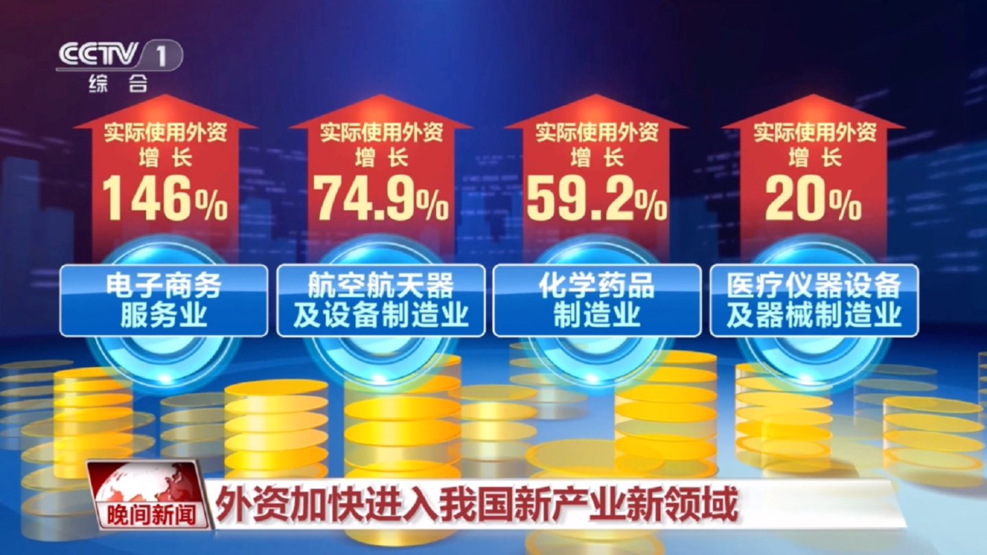 外国对中国高科技行业的投资继续增长：电子商