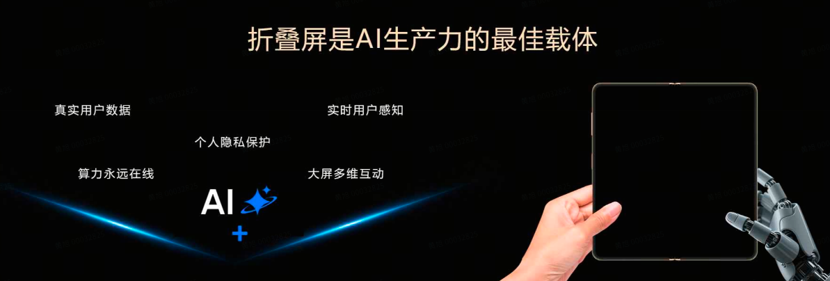 荣耀 MagicV5 首创全新 AI 交互方式，折叠屏实现自主多任务并行