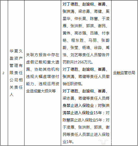 华夏久盈资产前董事长被撤职，瑞众人寿董事长赵立军怎么看？