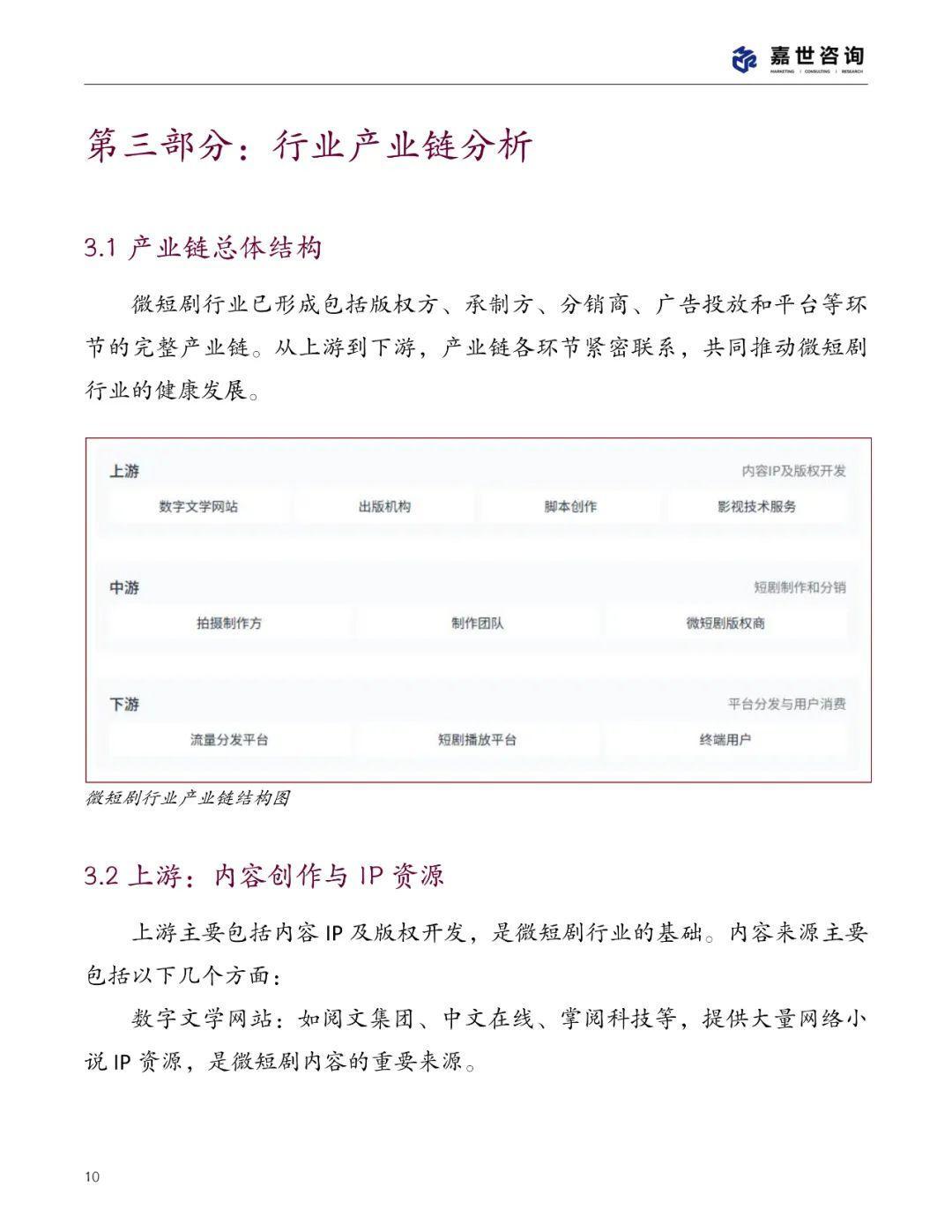 2025中国微短剧行业现状报告（附下载）_新浪财经_新浪网