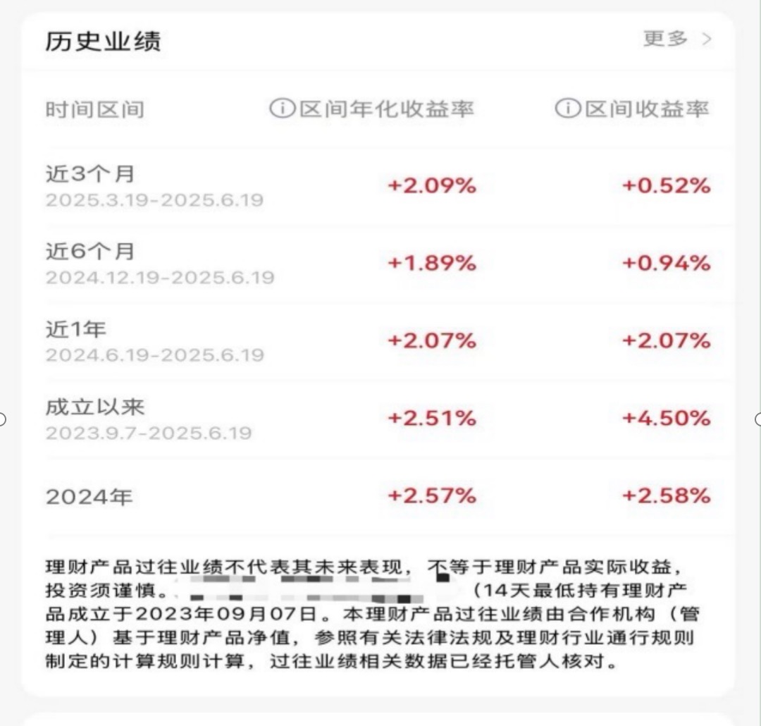 数据来源:某股份行APP