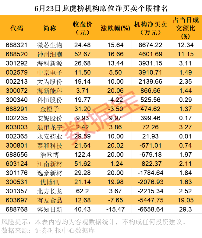 财经股市直播(股市直播在线观看)