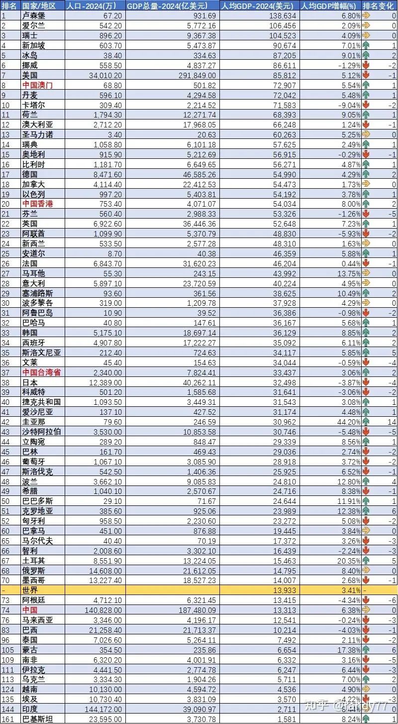 伊朗祭出最强导弹！以色列股市却创历史新高，发生了什么？