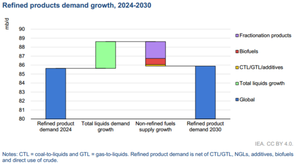 数据来源：紫金天风期货研究所