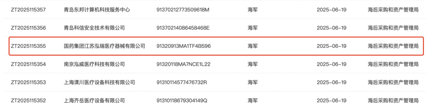 围标串标 国药集团多家子公司被停军队物资工程服务采购资格(图2) 军队采购网官网截图