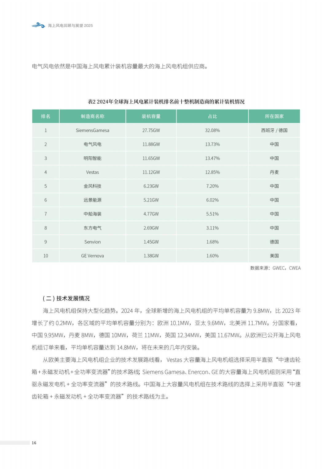 来源：北极星风力发电网