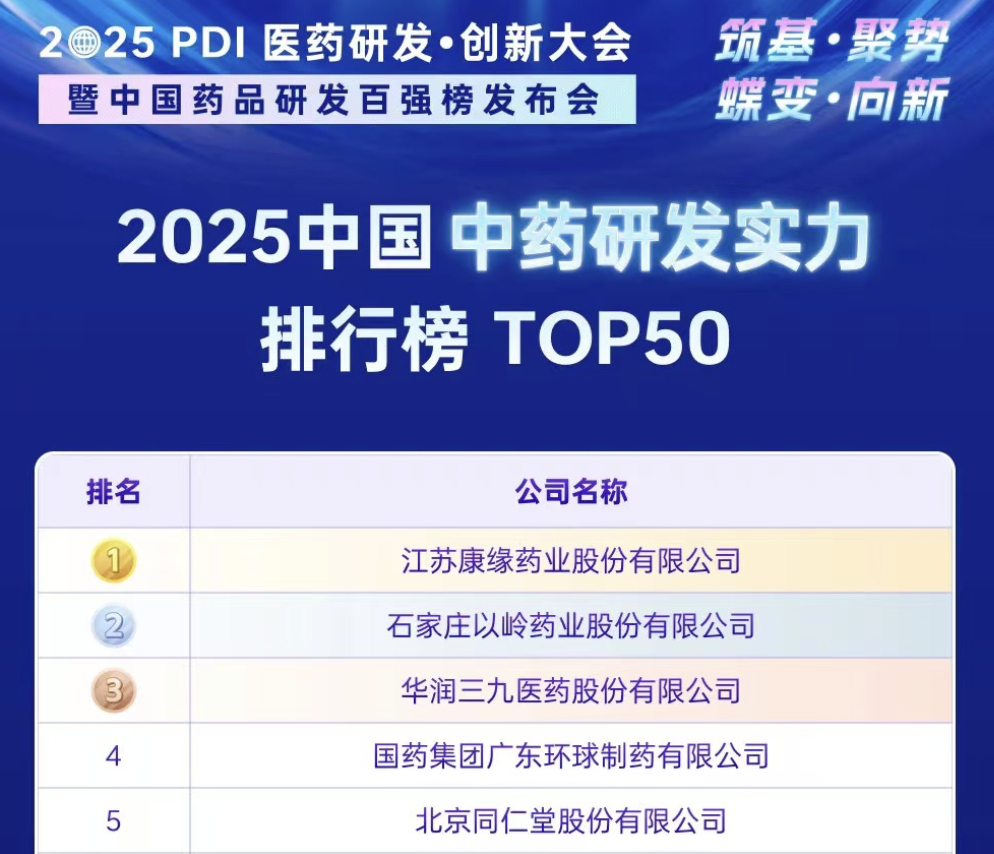 步长制药：入选药智网双榜TOP50，持续推动研发彰显卓越实力