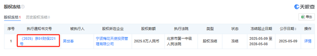 截图自天眼查