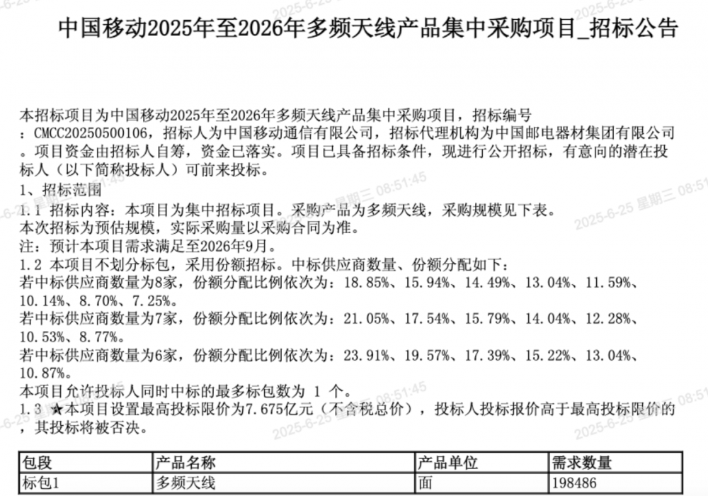 收购中国移动多频天线产品：规模为200,000，最高