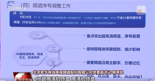 卫星电视台的两个新的Ultra 4K分辨率频道将在同一