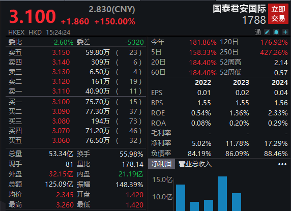 a股新浪财经新浪网的简单介绍