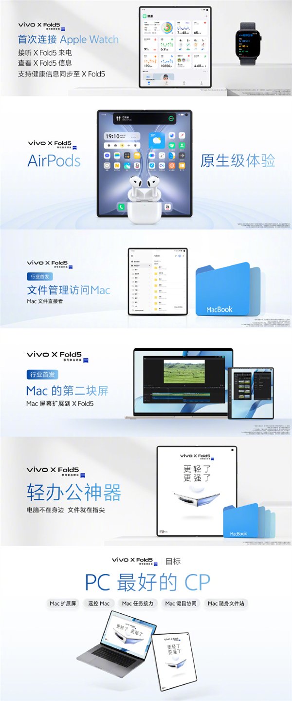 Vivo X Fold5支持在Android历史上首次连接Apple Watch