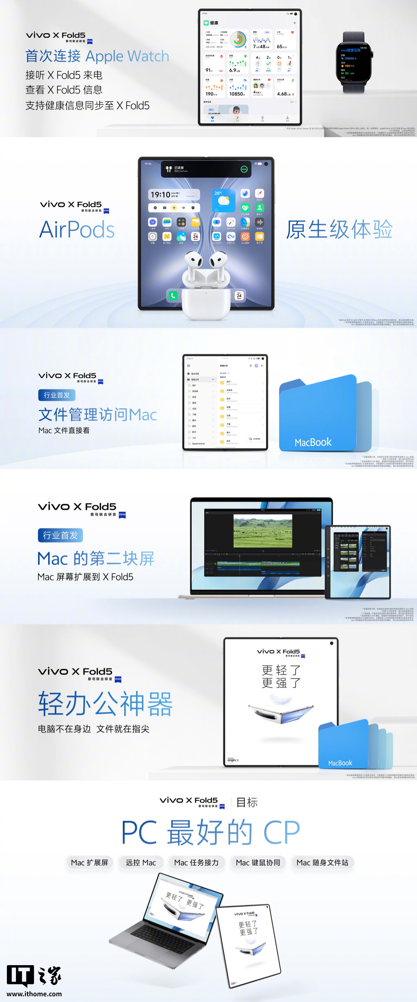 活着的生态破坏X Fold5 Apple：Android手机首次连接到