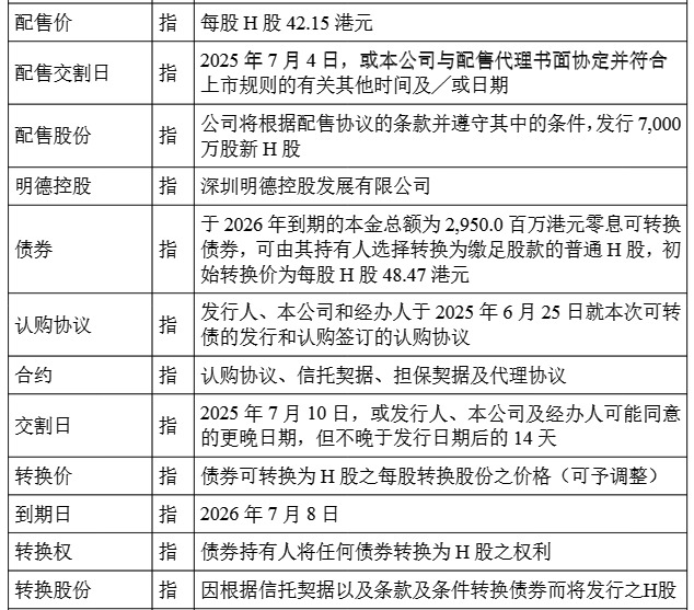 来源：顺丰控股公告