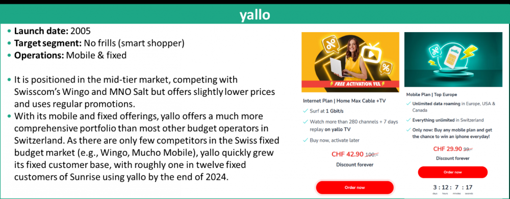 探索瑞士黎明开发的重要性以及电信运营商的多