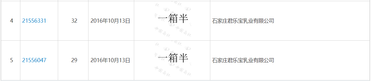 图片：商标信息检索截图