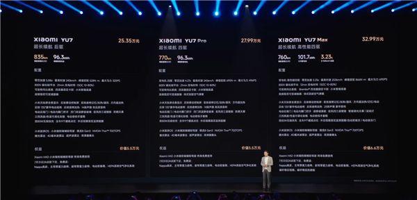 Lei Jun比较了小米Yu7以放置在模型Y中：这三个主要
