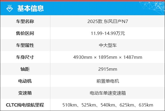 上述厂家指导价仅代表2025年6月6日的价格，如有变动请以官网为准