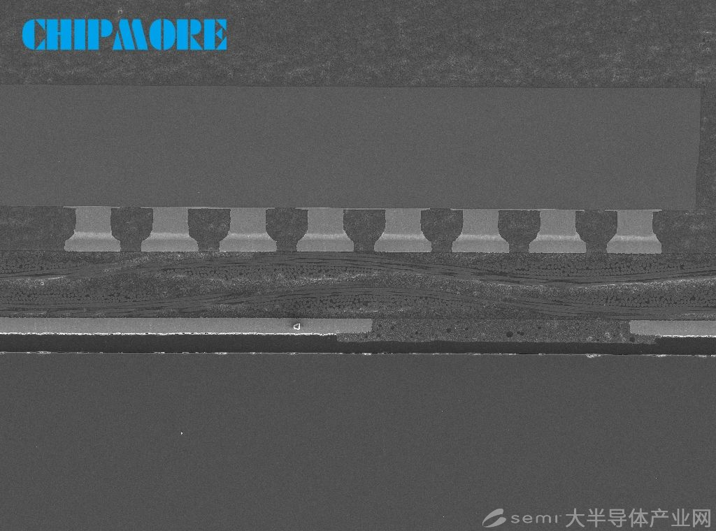 （图源：颀中科技）