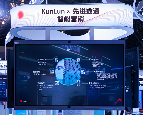 在中国国际金融展上宣布了高级数字通信和Kunl