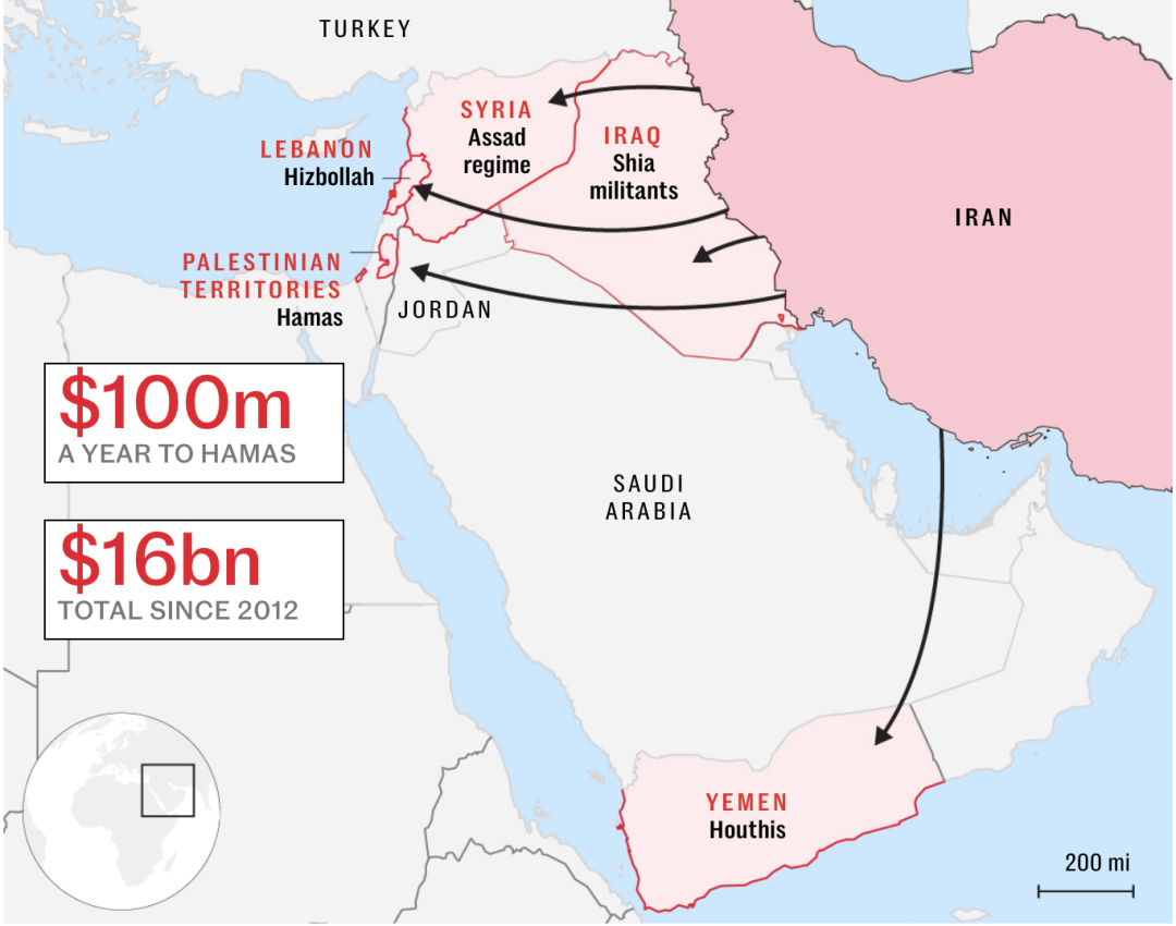 伊朗自2012年以来投入160亿美元“输出革命”