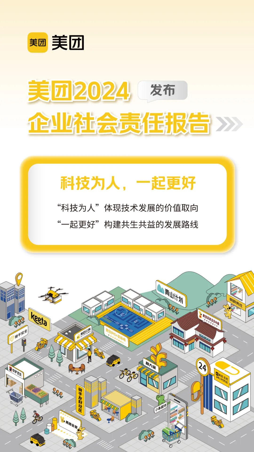 美团：2024 年交易用户数突破7.7 亿人，月均有单骑手336 万