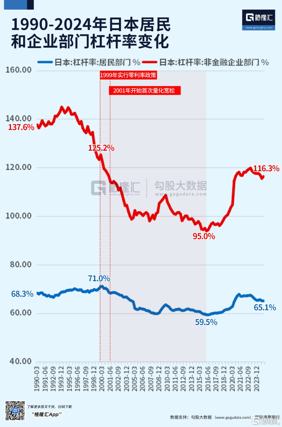 食色”双萧条，会把我们的社会带往何方？