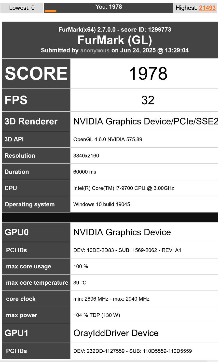 NVIDIA RTX 5050桌面版本Furmark图形卡
