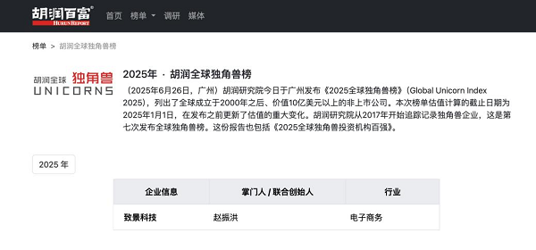 胡润《2025全球独角兽榜》重磅发布,致景科技再次入榜|胡润_新浪财经_新浪网
