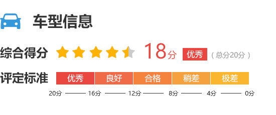 2025款海豹06GT完全评价报告