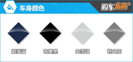 推荐后驱Ultra 深蓝S09购车指南