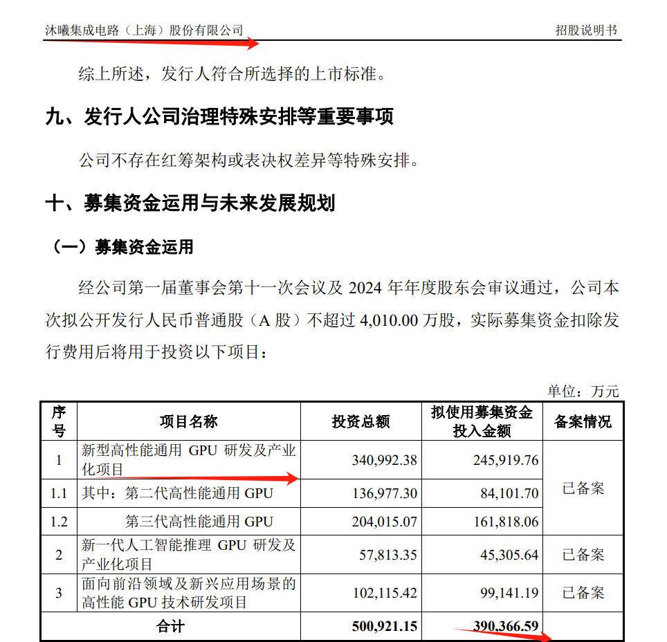 图片着手:公司公告