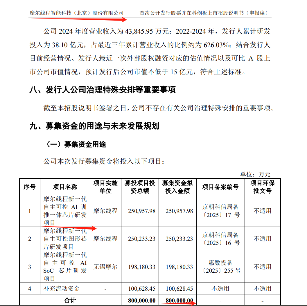 图片着手:公司公告
