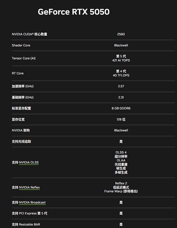 RTX 5050的详细说明：值得购买吗？足够阅读本文