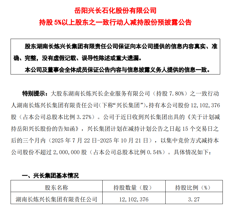 Yueyang Xingchang：Xingcha