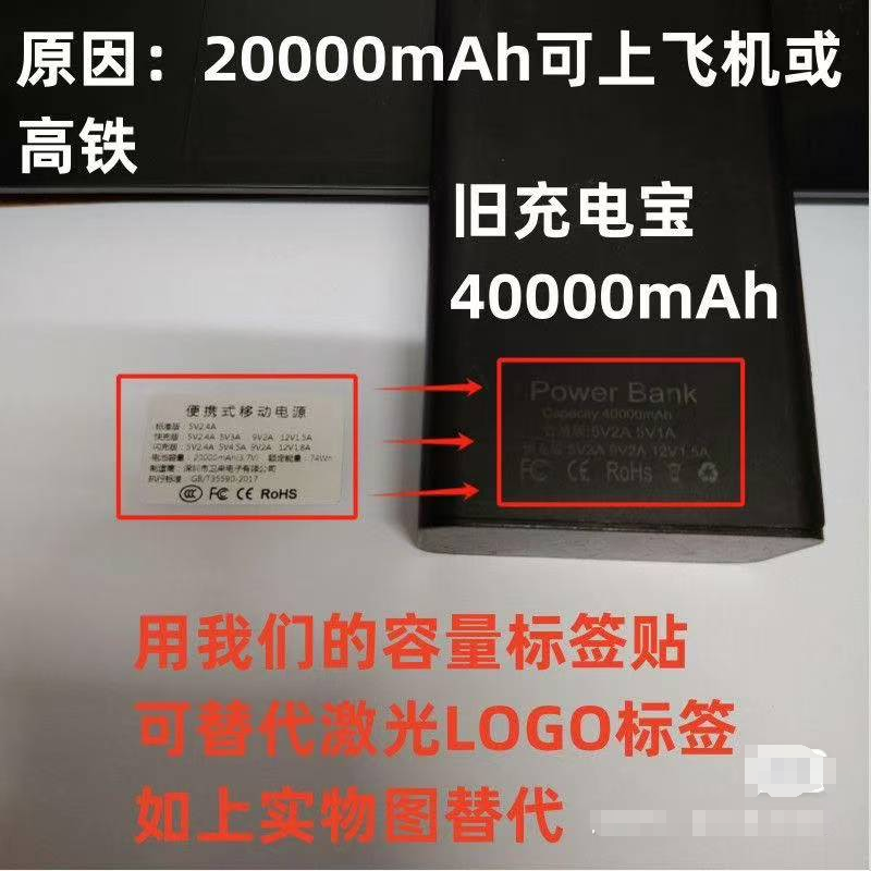 图片起首：某二手来去平台截图