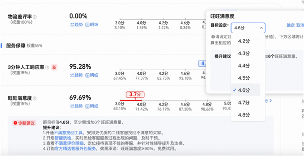 TAOBAO和TMALL推出了“真