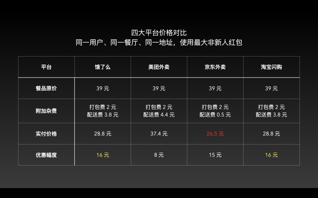 图片来源:雷科技
