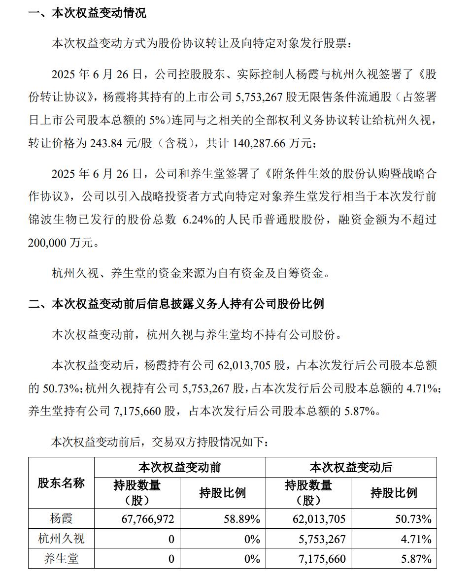 中尚汉向山西最富有的女人投资了34亿美元