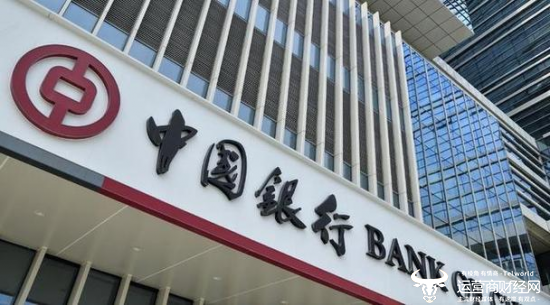 Banco de China的购买网络