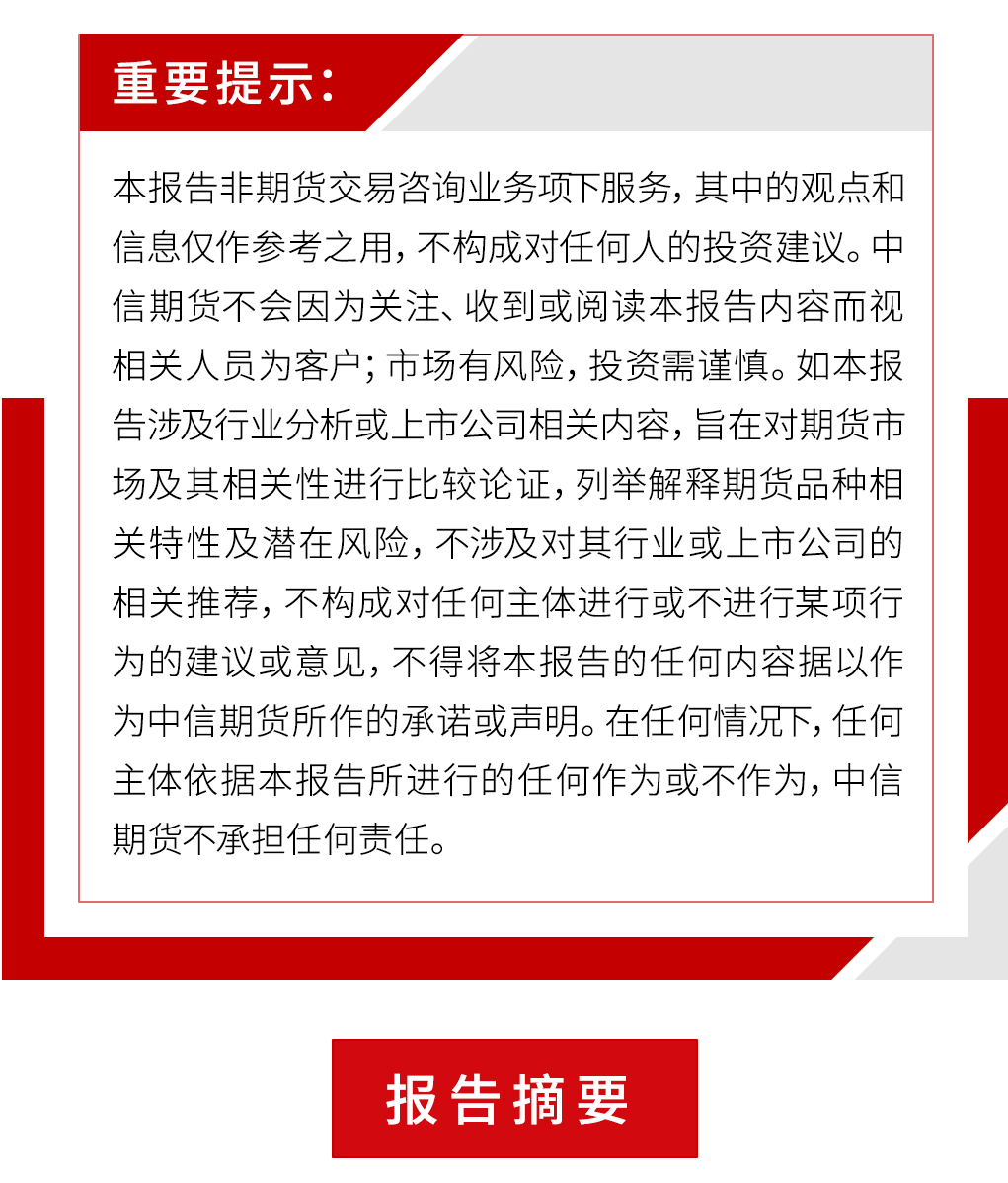 专题报告| 铂钯上市系列专题二：铂钯投研框架