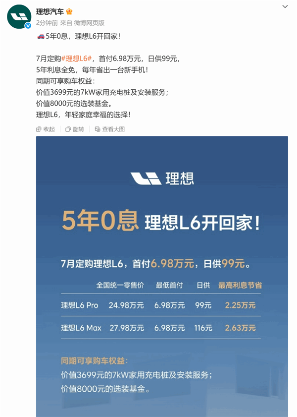 理想的L6启动了5年，具
