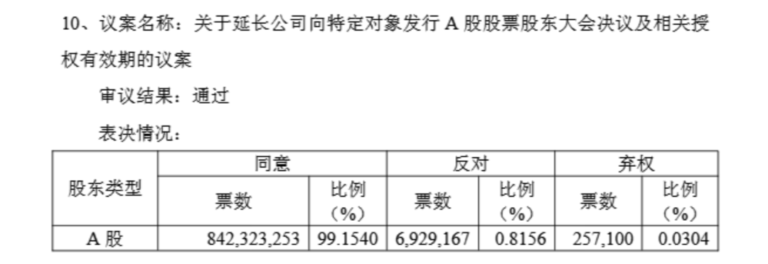 历时两年 南京证券50亿元定增计划有新进展:延期