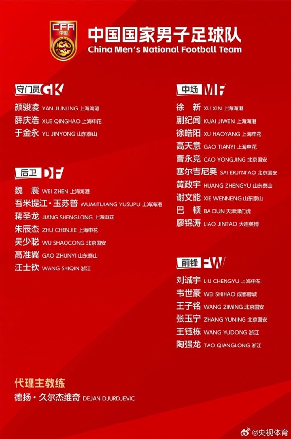 改变新教练！中国国家